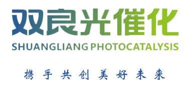 水專項第二課題研討會——新型光催化技術(shù)在行動！