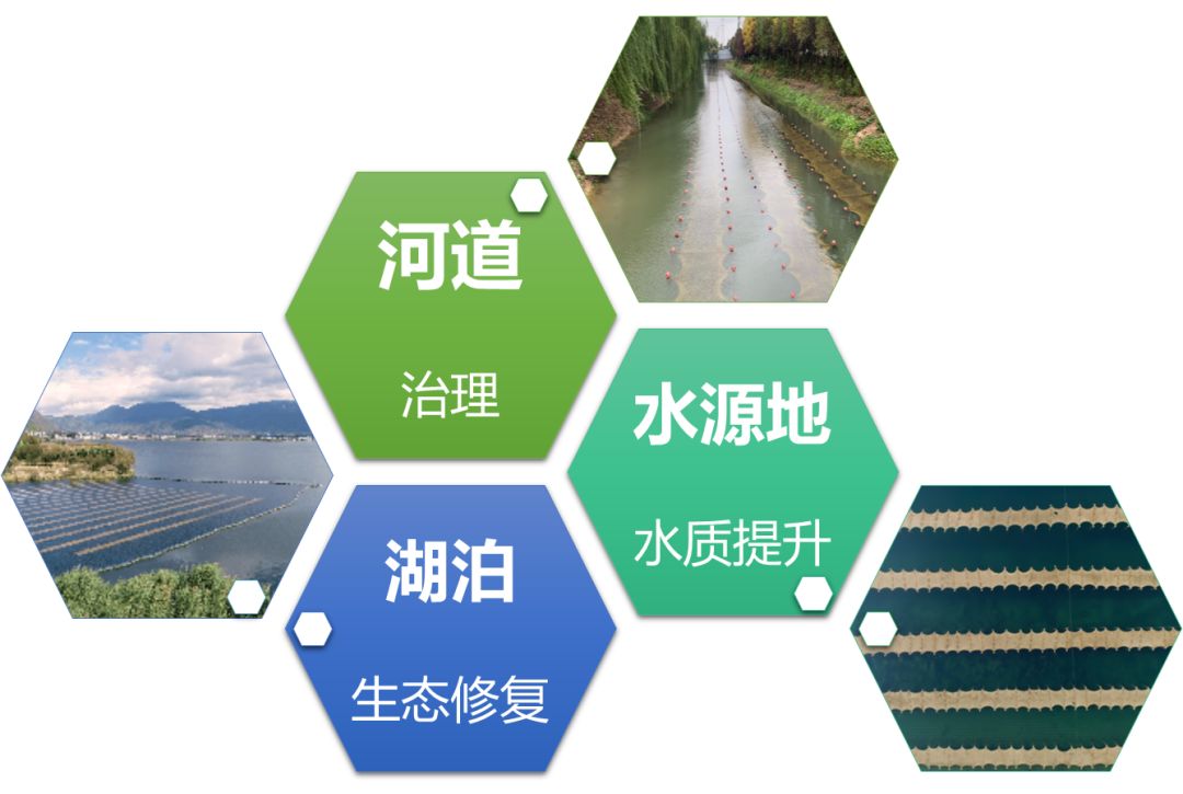2020<a href=http://m.takfung.cn target=_blank class=infotextkey><a href=http://m.takfung.cn target=_blank class=infotextkey>雙良</a>環(huán)境</a>春招開啟