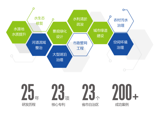 <a href=http://m.takfung.cn target=_blank class=infotextkey><a href=http://m.takfung.cn target=_blank class=infotextkey>雙良</a>環(huán)境</a>2021春季招聘開啟！