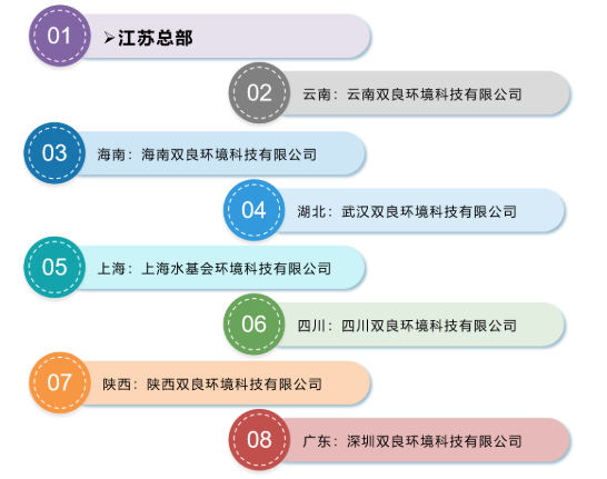 <a href=http://m.takfung.cn target=_blank class=infotextkey><a href=http://m.takfung.cn target=_blank class=infotextkey>雙良</a>環(huán)境</a>2021春季招聘開啟！