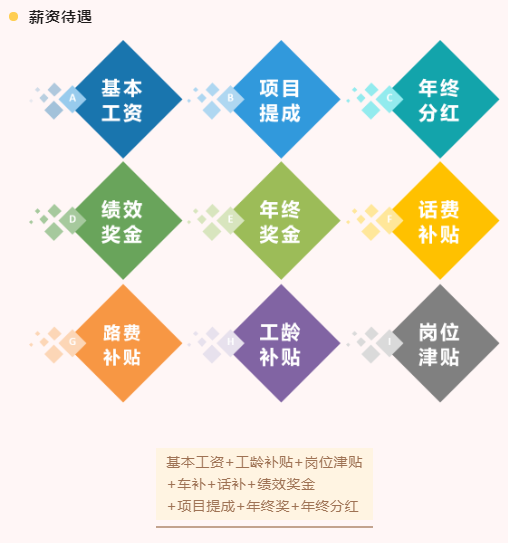 <a href=http://m.takfung.cn target=_blank class=infotextkey><a href=http://m.takfung.cn target=_blank class=infotextkey>雙良</a>環(huán)境</a>2021春季招聘開啟！