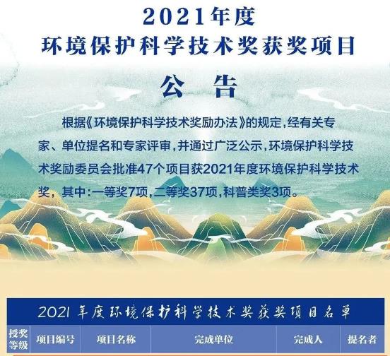 <a href=http://m.takfung.cn target=_blank class=infotextkey><a href=http://m.takfung.cn target=_blank class=infotextkey>雙良</a>環(huán)境</a>獲“2021年度環(huán)境保護(hù)科學(xué)技術(shù)獎(jiǎng)”